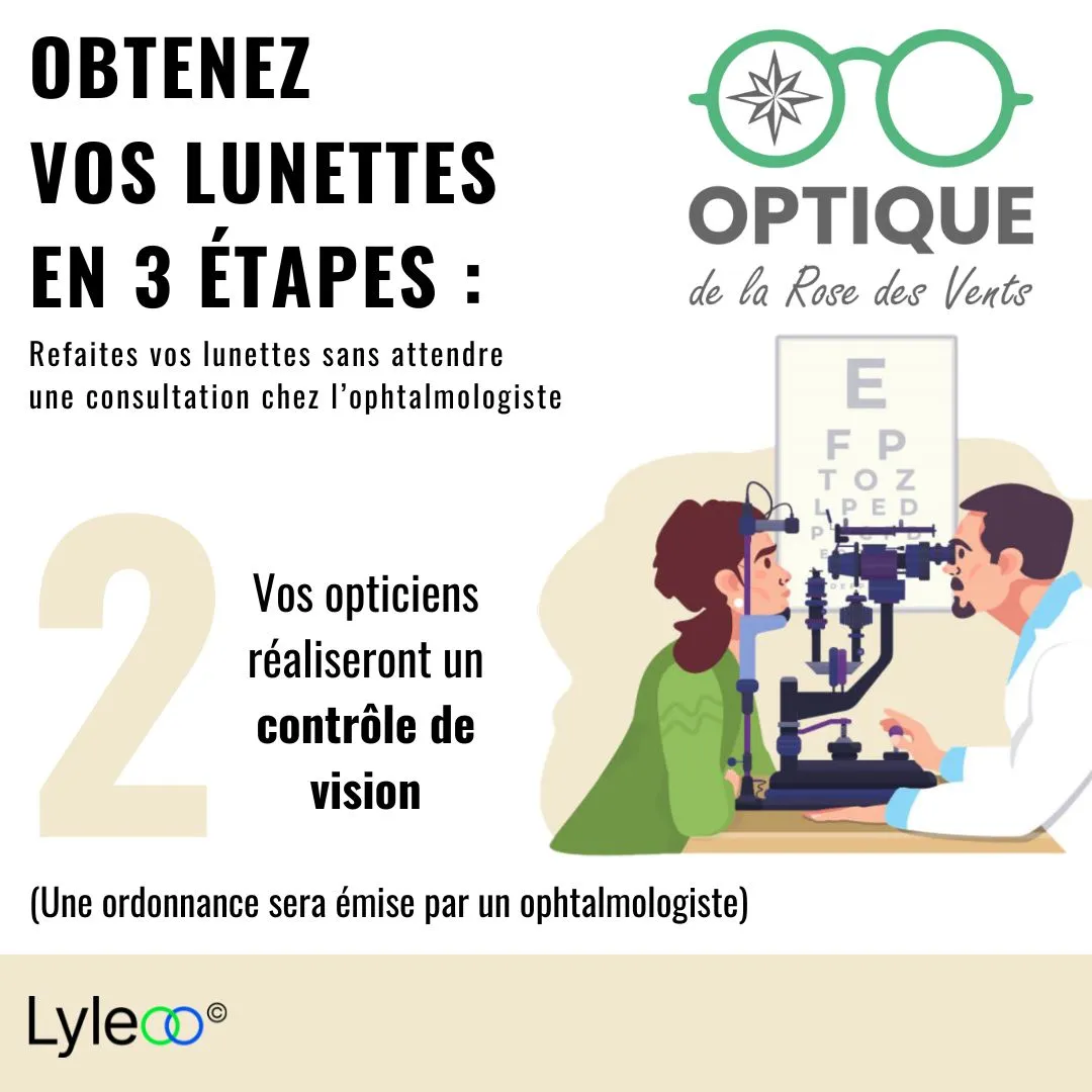 déroulement contrôle de vue lyleoo étape 2